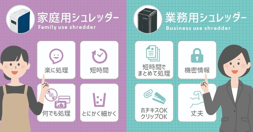 【令和版/大掃除グッズ】書類を整理したら、シュレッダーで紙ゴミを簡単処分。家庭用と業務用でおすすめを大公開（ラインナップ更新）