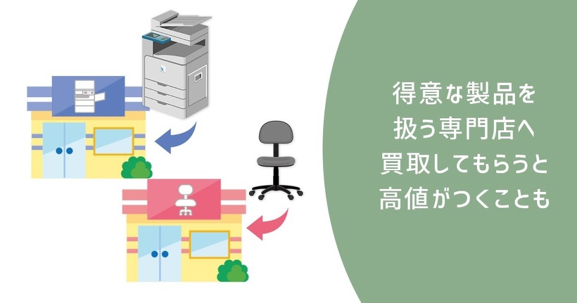 不用品の処分は、得意な製品を扱う専門店へ